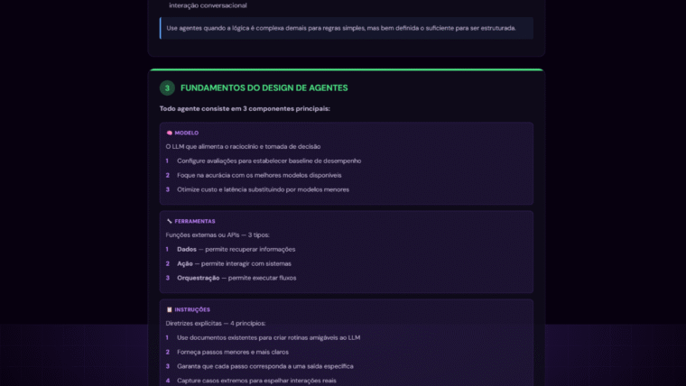 Como Construir Agentes de IA: O Guia Completo para Empreendedores