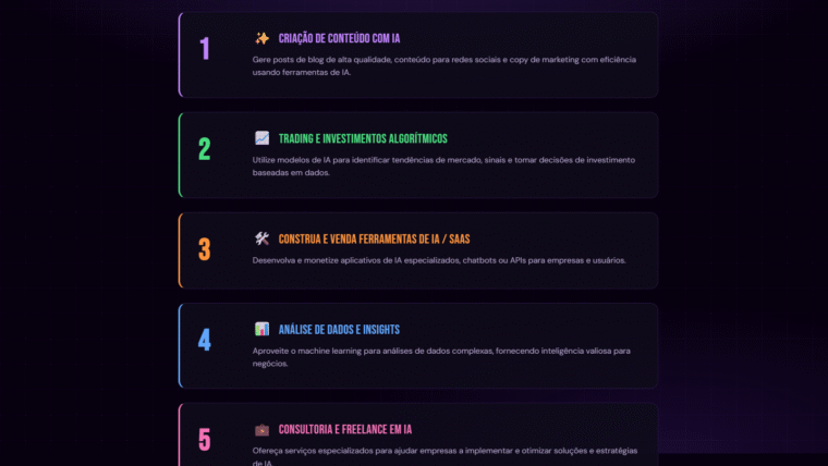 5 Formas de Ganhar Dinheiro com Inteligência Artificial em 2026