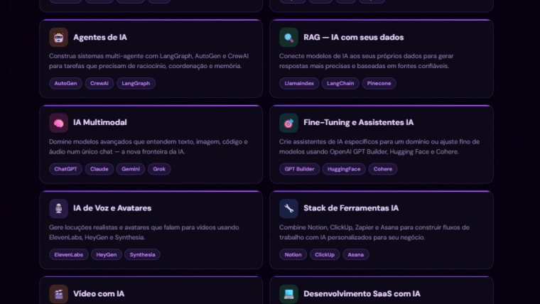12 Habilidades de IA para Aprender em 2026